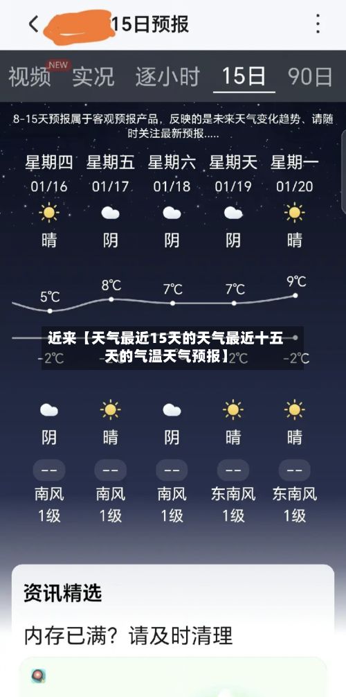 近来【天气最近15天的天气最近十五天的气温天气预报】-第1张图片