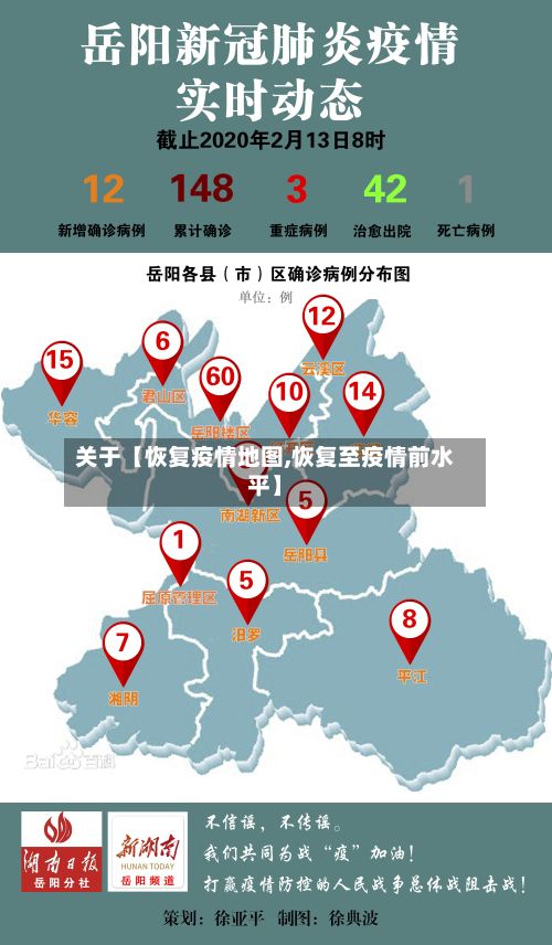 关于【恢复疫情地图,恢复至疫情前水平】-第1张图片