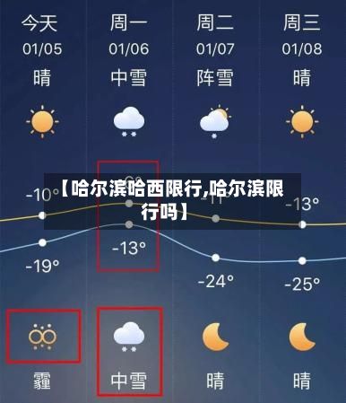 【哈尔滨哈西限行,哈尔滨限行吗】-第1张图片