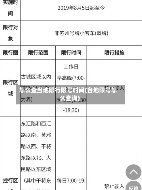 怎么查当地限行限号时间(各地限号怎么查询)-第1张图片