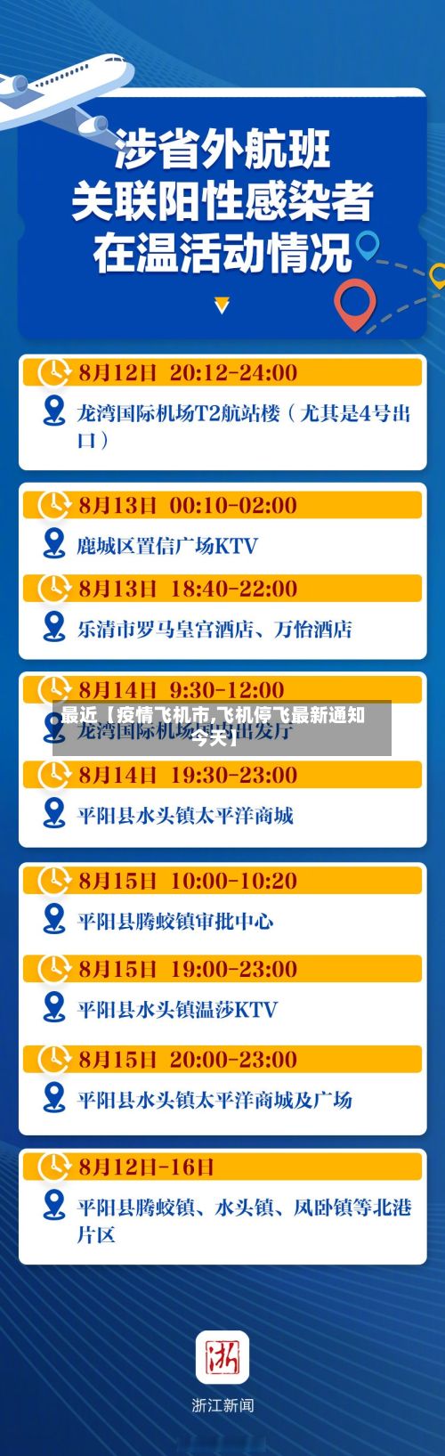 最近【疫情飞机市,飞机停飞最新通知今天】-第1张图片