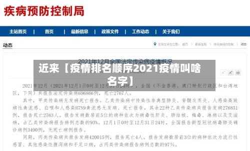 近来【疫情排名顺序2021疫情叫啥名字】-第1张图片