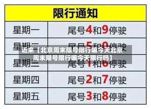 近来【北京周末限号限行嘛今天北京周末限号限行嘛今天限行吗】-第1张图片