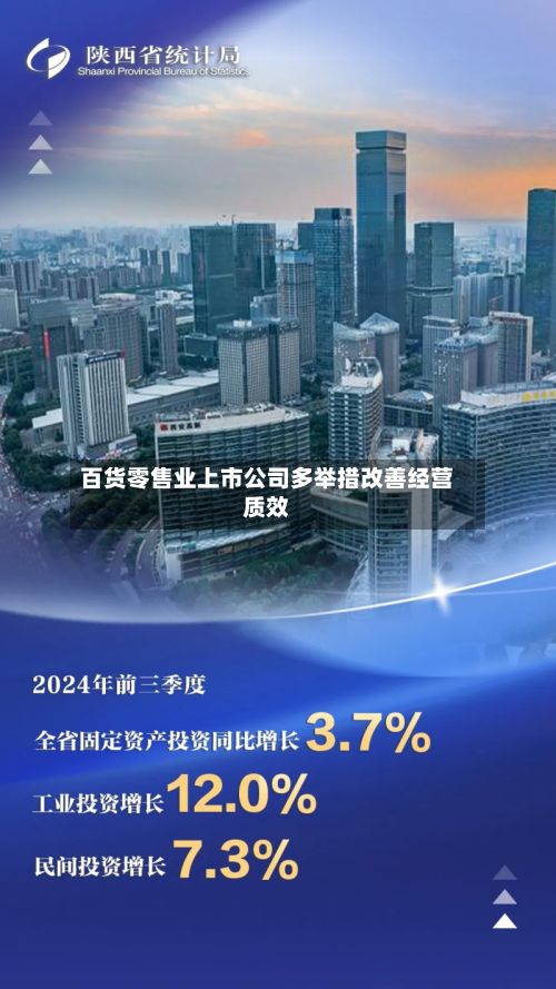 百货零售业上市公司多举措改善经营质效-第1张图片