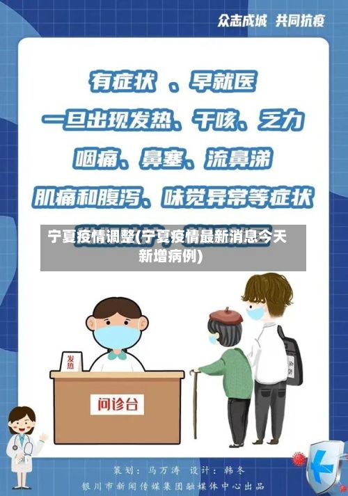 宁夏疫情调整(宁夏疫情最新消息今天新增病例)-第1张图片