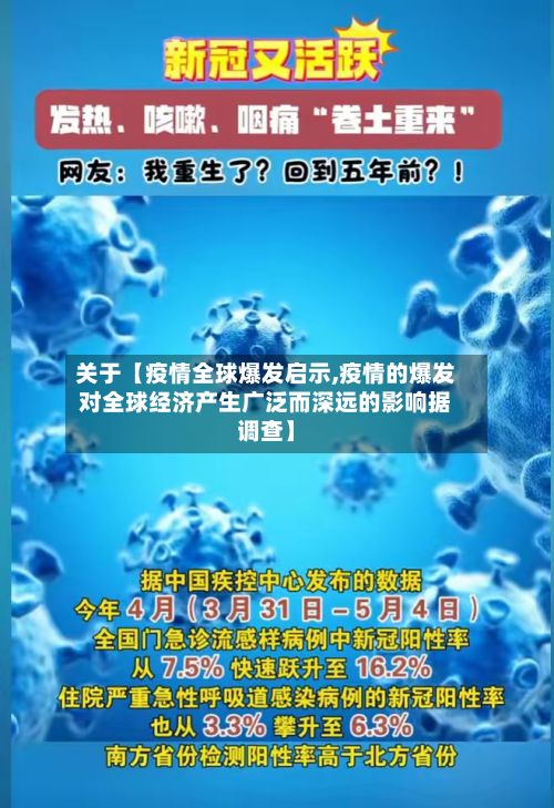 关于【疫情全球爆发启示,疫情的爆发对全球经济产生广泛而深远的影响据调查】-第1张图片