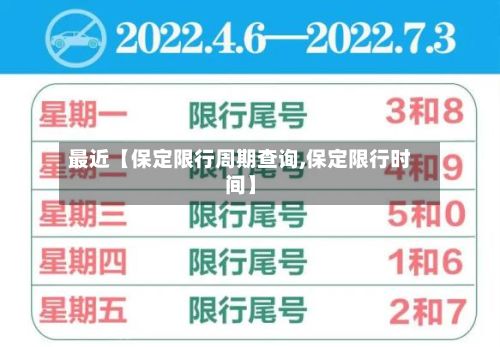 最近【保定限行周期查询,保定限行时间】-第1张图片
