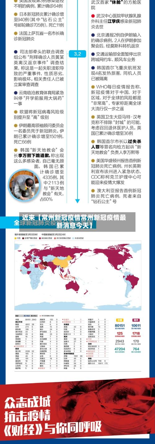 近来【常州新冠疫情常州新冠疫情最新消息今天】-第1张图片
