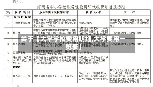 关于【大学学校费用明细,大学费用一览表】-第1张图片