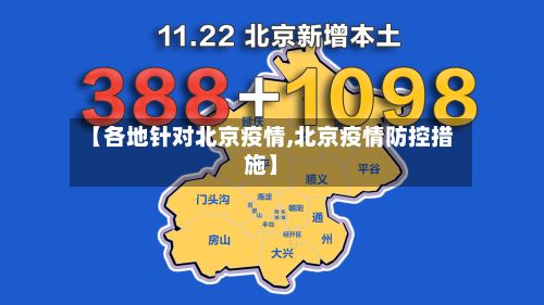 【各地针对北京疫情,北京疫情防控措施】-第1张图片