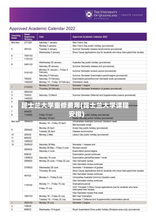 昆士兰大学重修费用(昆士兰大学课程安排)-第1张图片