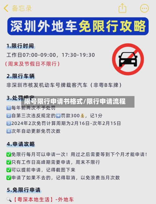 限号限行申请书格式/限行申请流程-第1张图片