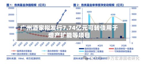 广州酒家拟发行7.74亿元可转债用于增产扩能等项目-第1张图片