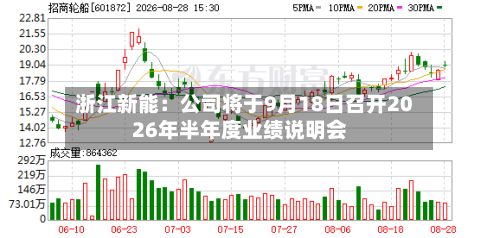 浙江新能：公司将于9月18日召开2026年半年度业绩说明会-第1张图片