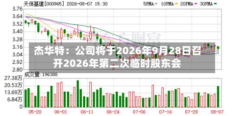 杰华特:公司将于2026年9月28日召开2026年第二次临时股东会-第1张图片