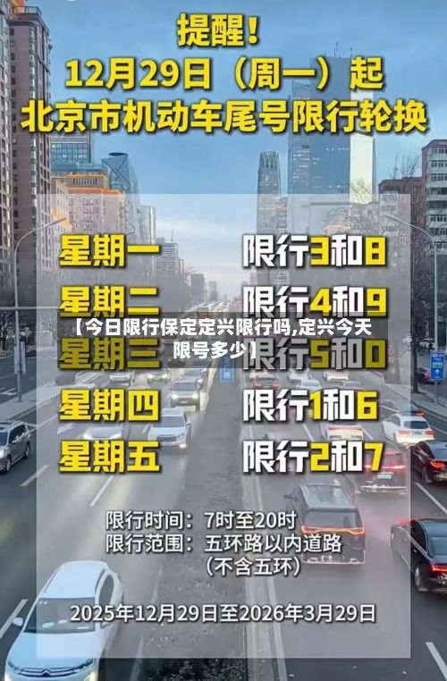 【今日限行保定定兴限行吗,定兴今天限号多少】-第1张图片