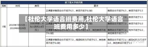 【杜伦大学语言班费用,杜伦大学语言班费用多少】-第1张图片
