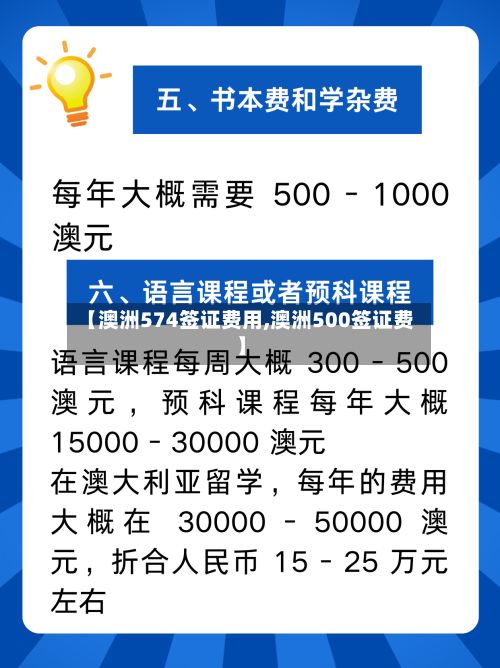 【澳洲574签证费用,澳洲500签证费】-第1张图片