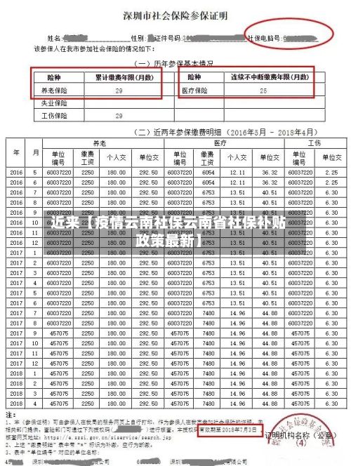 近来【疫情云南社保云南省社保补贴政策最新】-第1张图片
