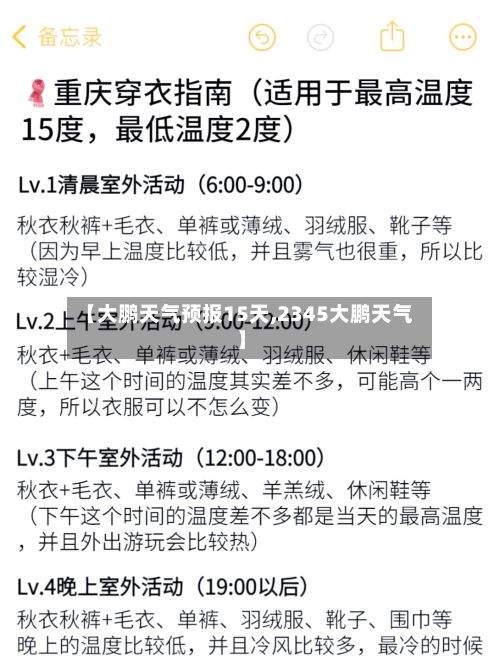 【大鹏天气预报15天,2345大鹏天气】-第1张图片