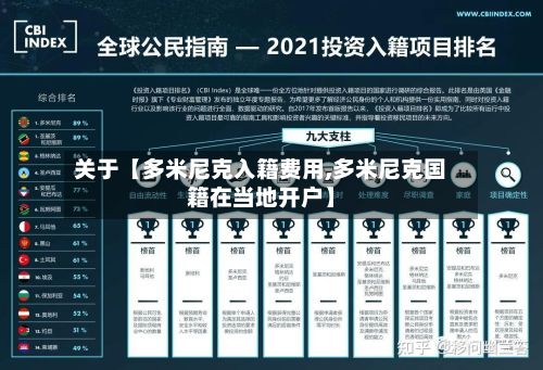 关于【多米尼克入籍费用,多米尼克国籍在当地开户】-第1张图片