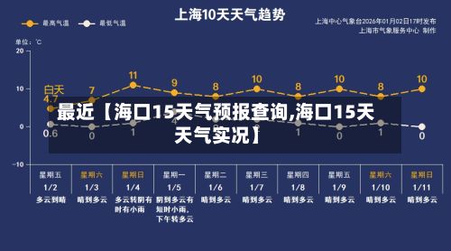 最近【海口15天气预报查询,海口15天天气实况】-第1张图片