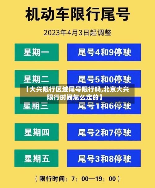 【大兴限行区域尾号限行吗,北京大兴限行时间怎么定的】-第1张图片