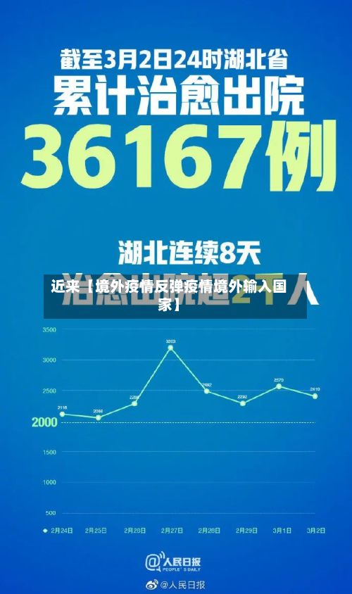 近来【境外疫情反弹疫情境外输入国家】-第1张图片
