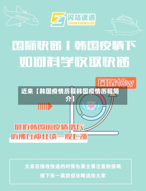 近来【韩国疫情历程韩国疫情历程简介】-第1张图片
