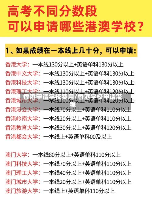 香港申请学校费用/香港学校申请流程-第1张图片