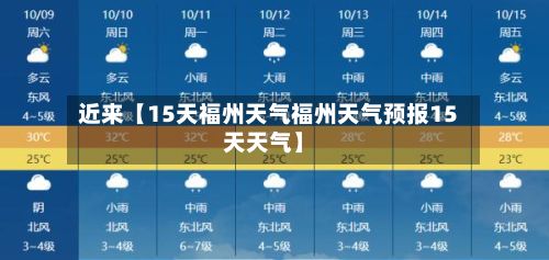 近来【15天福州天气福州天气预报15天天气】-第1张图片