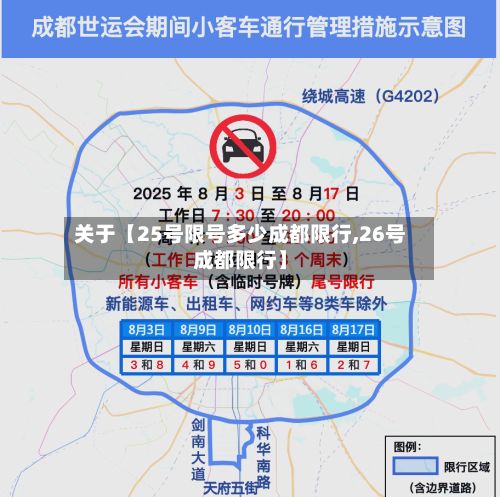 关于【25号限号多少成都限行,26号成都限行】-第1张图片