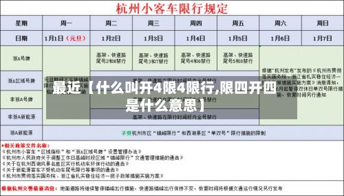 最近【什么叫开4限4限行,限四开四是什么意思】-第1张图片