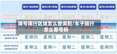 限号限行区域怎么查询到/车子限行怎么看号码-第1张图片