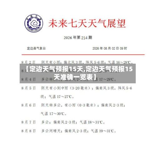 【定边天气预报15天,定边天气预报15天准确一览表】-第1张图片