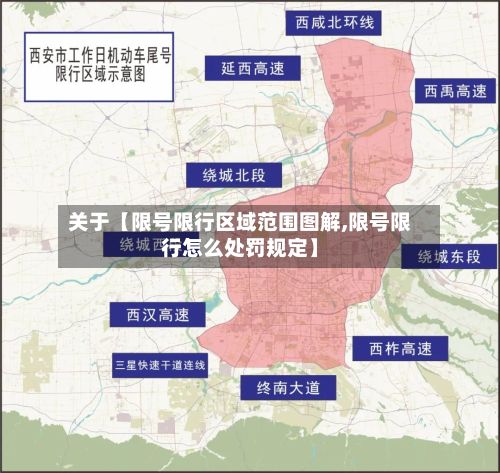 关于【限号限行区域范围图解,限号限行怎么处罚规定】-第1张图片