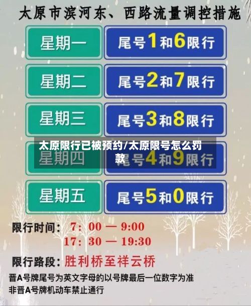 太原限行已被预约/太原限号怎么罚款-第1张图片