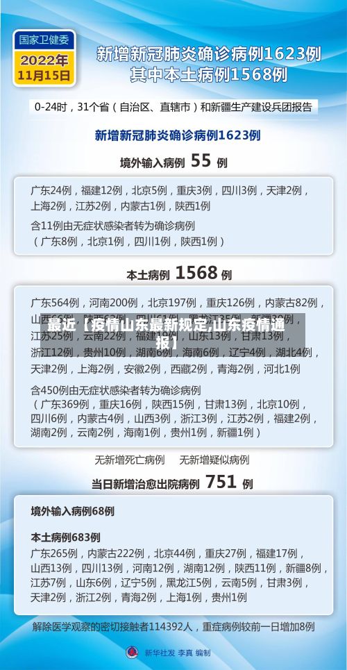 最近【疫情山东最新规定,山东疫情通报】-第1张图片