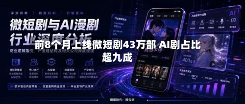前8个月上线微短剧43万部 AI剧占比超九成-第1张图片