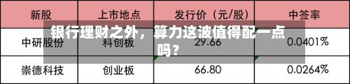 银行理财之外	，算力这波值得配一点吗？-第1张图片