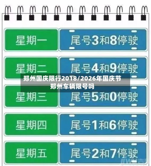 郑州国庆限行2018/2026年国庆节郑州车辆限号吗-第1张图片