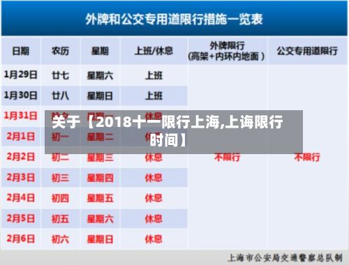 关于【2018十一限行上海,上诲限行时间】-第1张图片