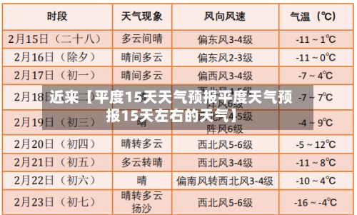 近来【平度15天天气预报平度天气预报15天左右的天气】-第1张图片