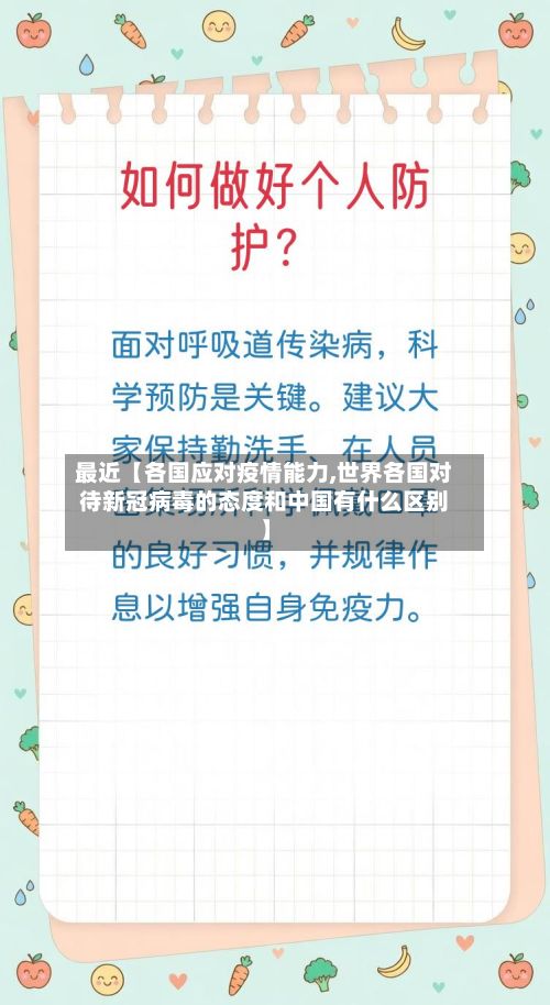 最近【各国应对疫情能力,世界各国对待新冠病毒的态度和中国有什么区别】-第1张图片