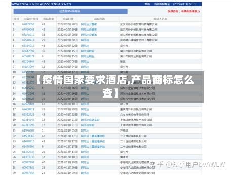 【疫情国家要求酒店,产品商标怎么查】-第1张图片