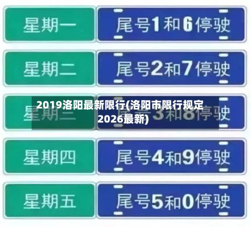 2019洛阳最新限行(洛阳市限行规定2026最新)-第1张图片