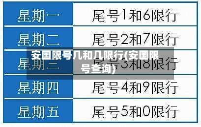 安国限号几和几限行(安国限号查询)-第1张图片