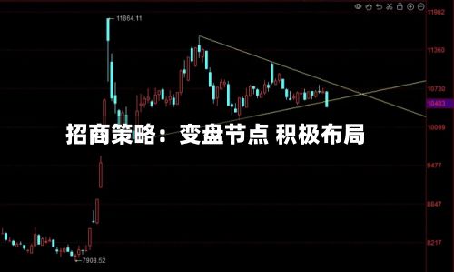 招商策略:变盘节点 积极布局-第1张图片