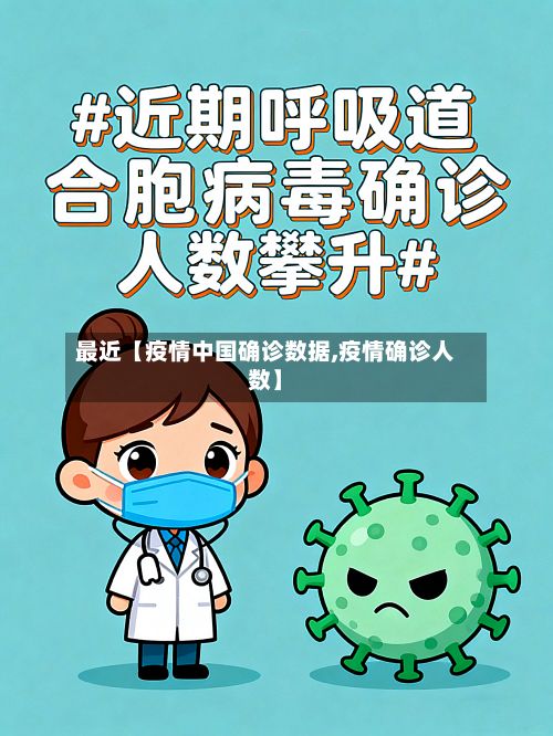 最近【疫情中国确诊数据,疫情确诊人数】-第1张图片