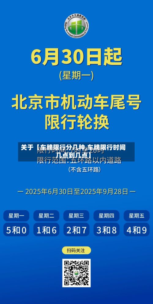 关于【车牌限行分几种,车牌限行时间几点到几点】-第1张图片